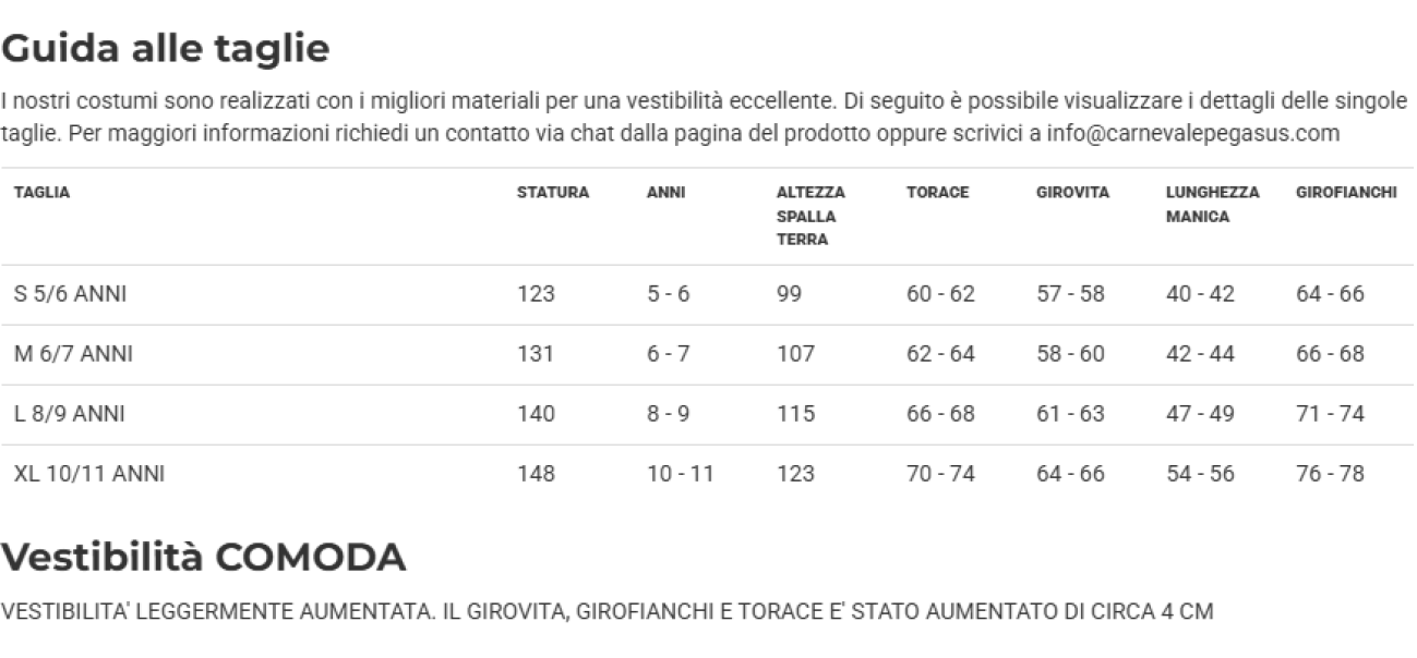 Costume di carnevale da bambina Biancaneve