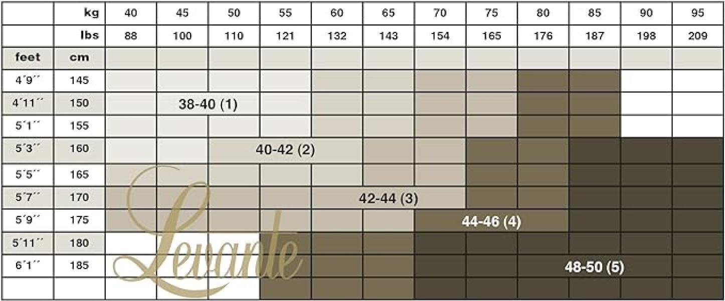 Collant riposante a compressione graduata Levante 140 den Naturel