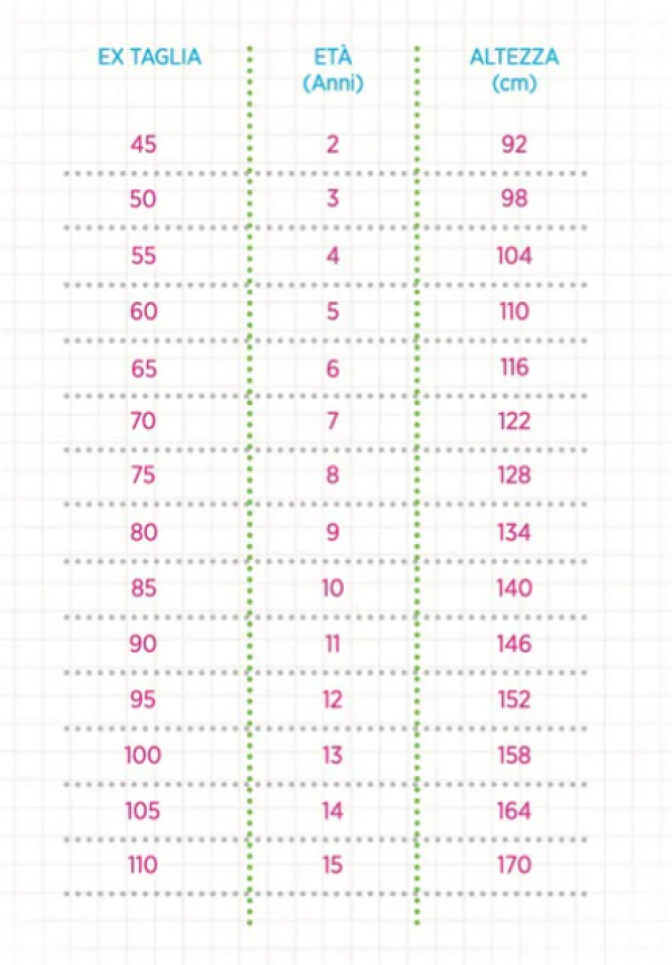 Grembiule scuola elementare con zip da bambina Siggi bianco 