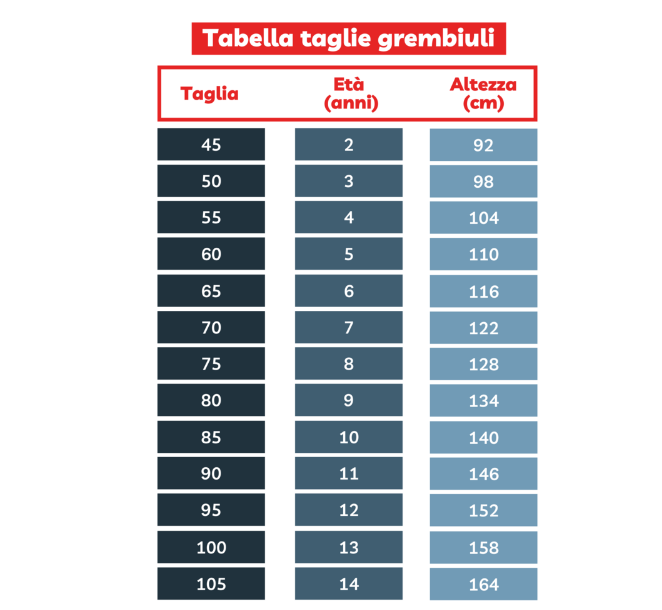 Grembiule asilo da bambino celeste Siggi drago